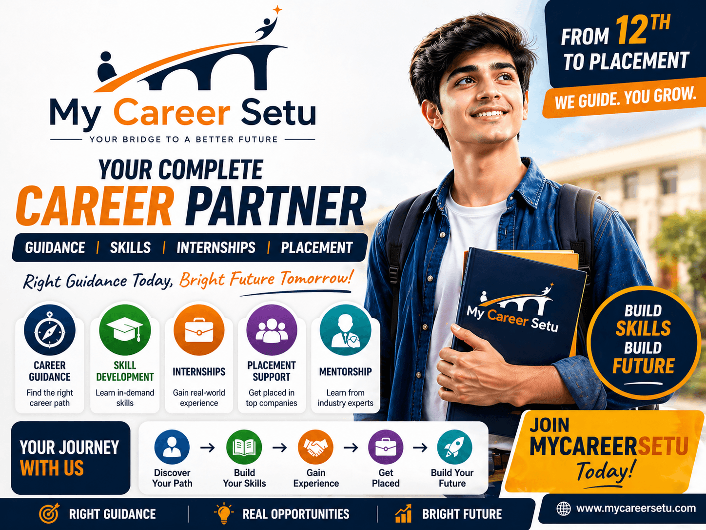MyCareerSetu: From 12th to Placement - Your Complete Career Partner