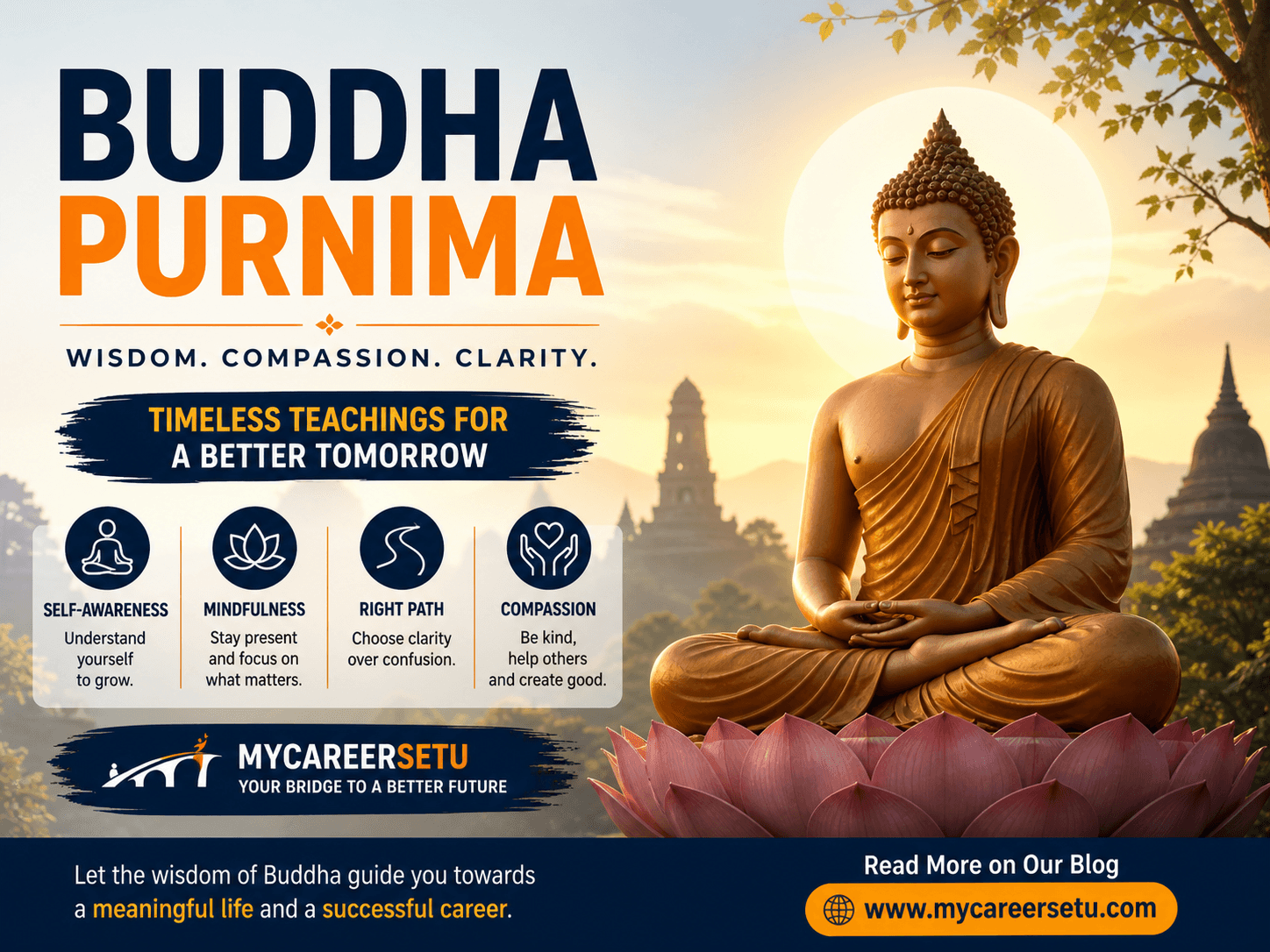 Buddha Purnima 2026: Significance, Teachings & What Students Can Learn